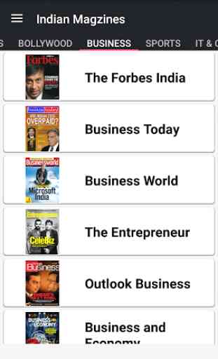 Top Magazines India 2