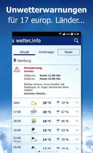 wetter.info 2