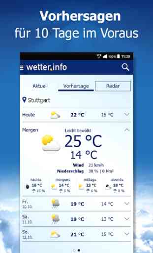 wetter.info 4