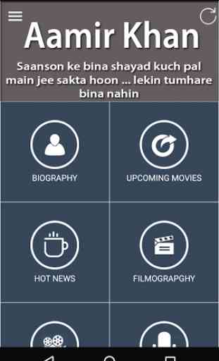 Aamir Khan App 2