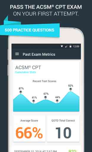 ACSM® CPT Exam Prep 2017 1