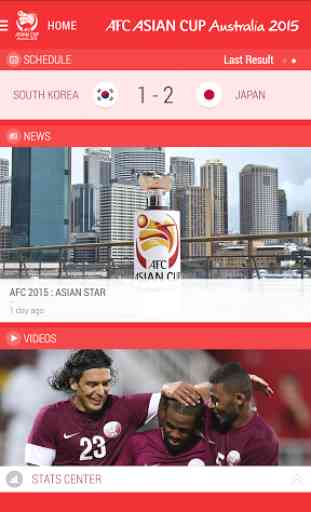 AFC Asian Cup Australia 2015® 1