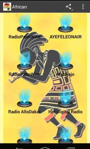 African RADIO 1