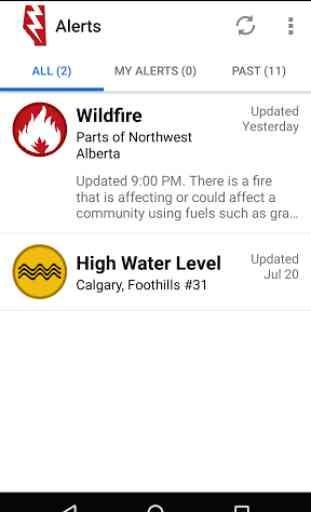 Alberta Emergency Alert 2