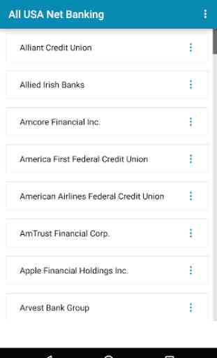 Net Banking of All USA Banks 2