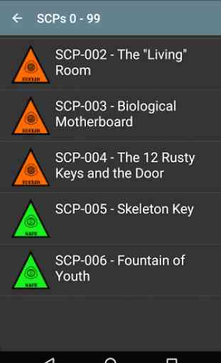 SCP Database 2