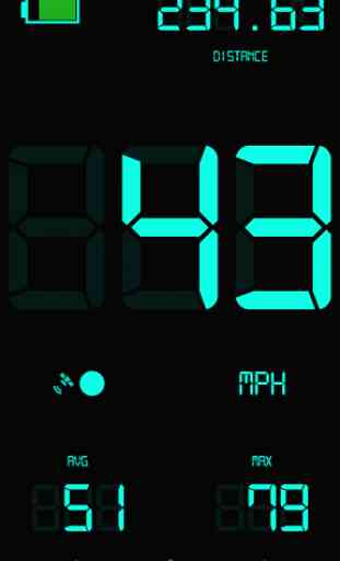 YouHUD GPS Speedometer 4