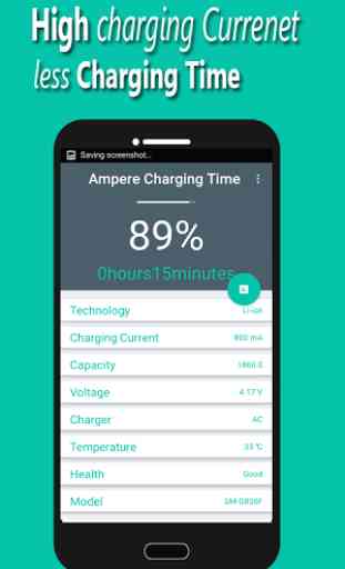 Ampere Charging Time 2