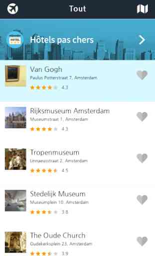 Amsterdam guide de la ville 3