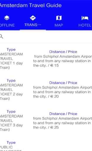 Amsterdam Travel Guide 4