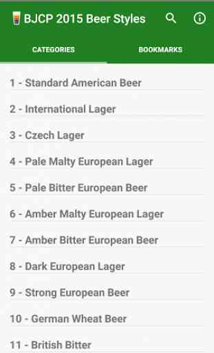 BJCP 2015 Beer Styles 1
