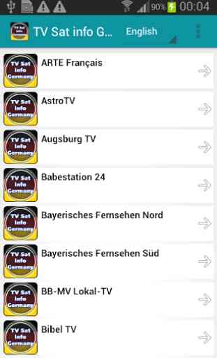 Infos TV Sat Allemagne 2