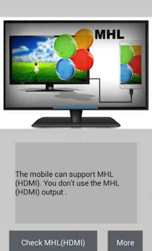 Checker for MHL (HDMI) 2