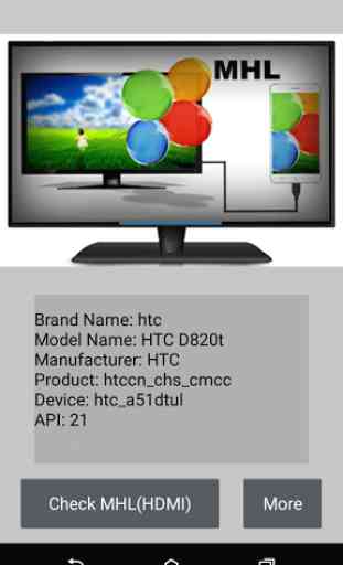 Checker for MHL (HDMI) 4
