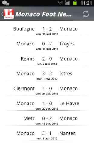 Monaco Foot News 4