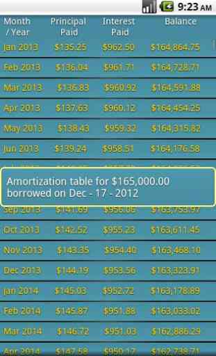 Mortgage Payment Calculator 3