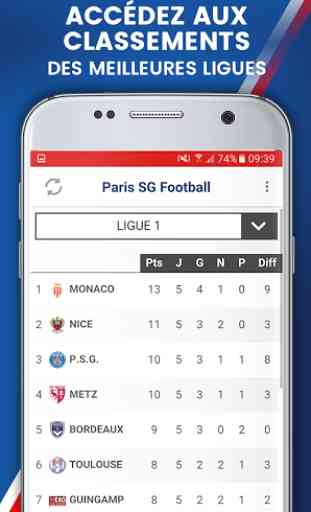 Paris SG Football - Actualités 3