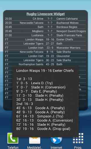 Résultats Rugby en Direct 3