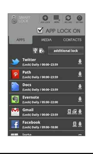 Smart Lock (App/Photo) 1