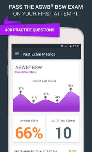 ASWB® BSW Exam Prep 2017 1