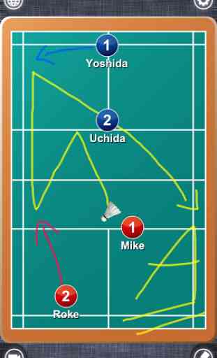 Badminton Board 1