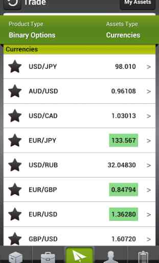 BDSwiss - The Trading App. 2