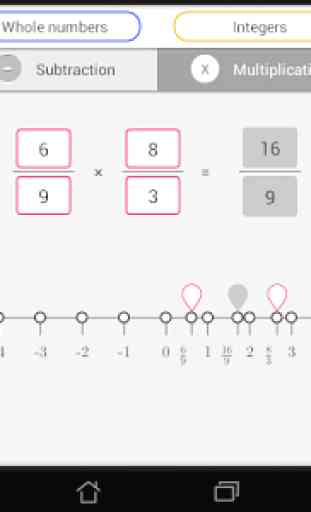 Class 8 Maths and Science 2