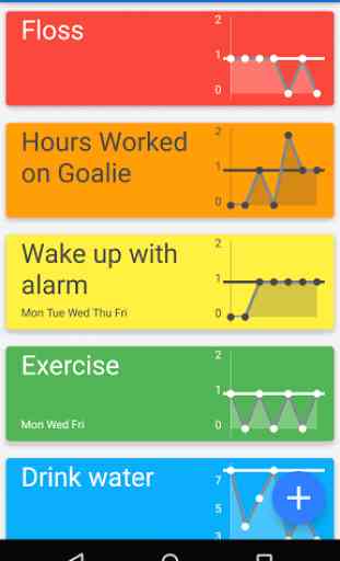 Goalie - Habit Tracker 1