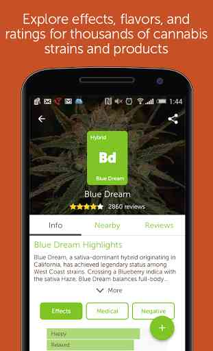 Leafly Marijuana Reviews 3
