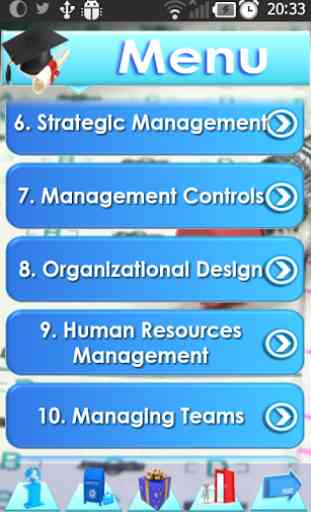 Management Encyclopedia 1
