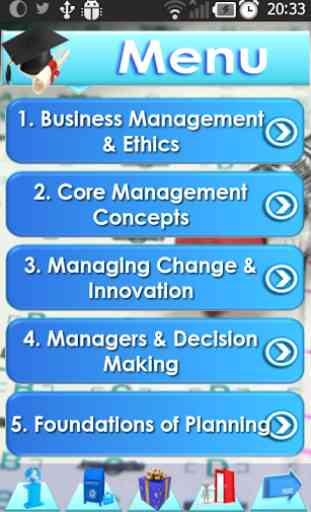 Management Encyclopedia 2