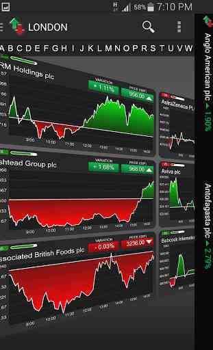 MarketWall - Real Time Markets 1