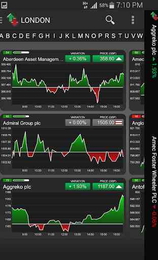 MarketWall - Real Time Markets 3