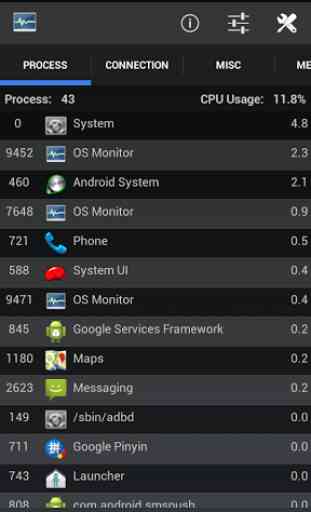OS Monitor 2