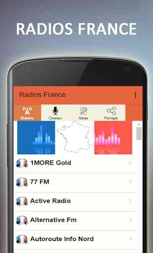 Radio France - AM-FM Station 1