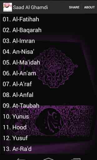 Saad Al Ghamdi Quran MP3 1