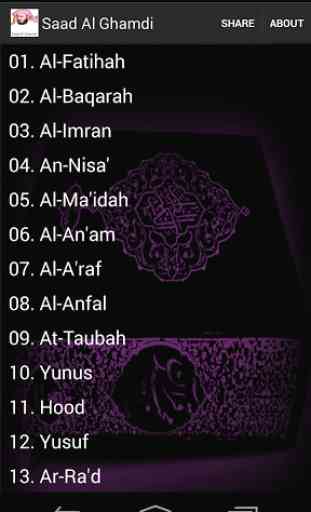 Saad Al Ghamdi Quran MP3 3