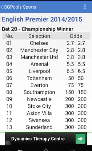 SG Sports Betting Odds 2