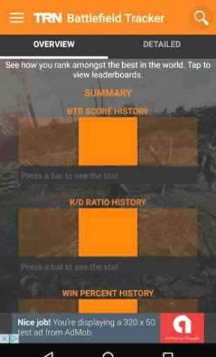 TRN Stats: Battlefield 1 2