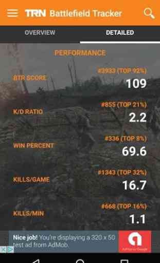 TRN Stats: Battlefield 1 3