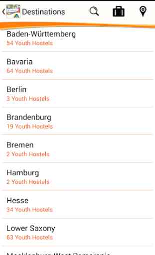 Youth Hostels in Germany 3