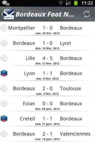 Bordeaux Foot News 4