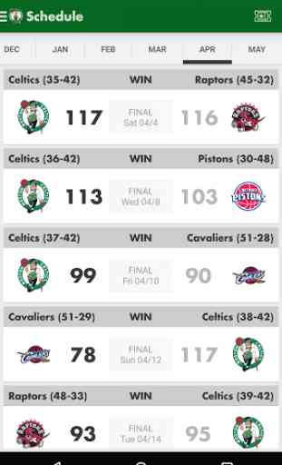 Boston Celtics 4