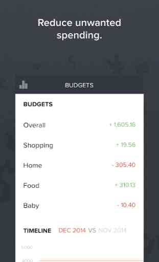 Buxfer: Budget & Money Manager 4
