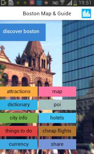 Carte et Guide de Boston 1