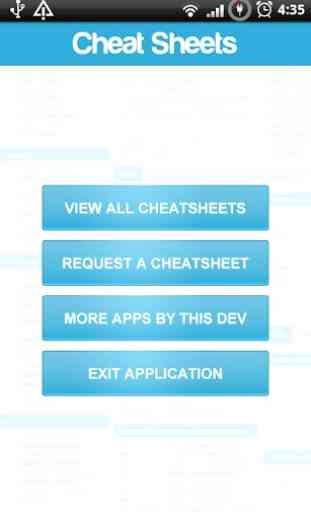 Cheat Sheets 1