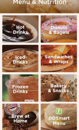 Dunkin' Donuts perks & rewards 2