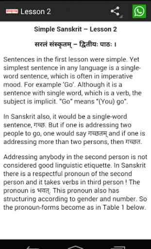 Learn Simple Sanskrit 1