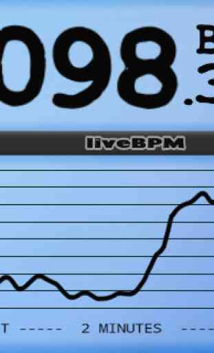 live BPM - Beat Detector 1