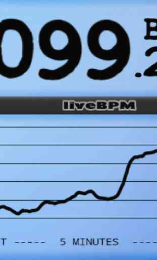 live BPM - Beat Detector 2